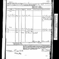 Sam Sharpe Death Certificate